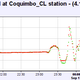Illustration for article titled A Huge Earthquake Just Shook Chile